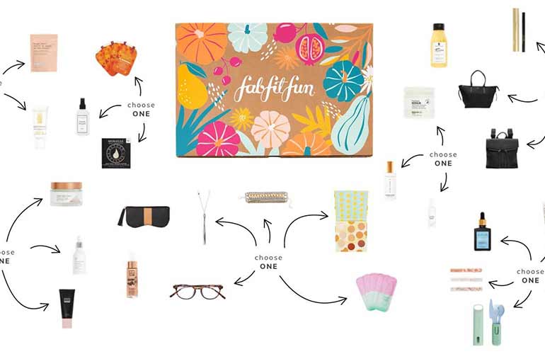 FabFitFun